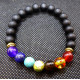 bracelet obsidienne 7 chakras