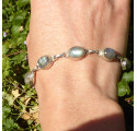 Bracelet en Labradorite Ovale